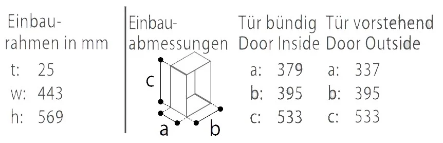 Vitrifrigo C42DWK – Ansicht 7